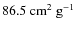 $86.5~{\rm cm}^2~{\rm g}^{-1}$