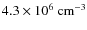 $4.3\times 10^{6}~{\rm cm}^{-3}$