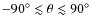 $-90^\circ\lesssim\theta\lesssim90^\circ$