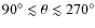 $90^\circ\lesssim\theta\lesssim270^\circ$