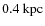 $0.4~\rm kpc$