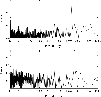 \begin{figure}
\par\includegraphics[width=8.8cm,clip]{11731f02-NEW.eps}\par\vspace*{2mm}
\includegraphics[width=8.8cm,clip]{11731f03-NEW.eps}
\end{figure}