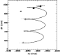 \begin{figure}
\par\includegraphics[width=7.5cm,clip]{11731f13.eps}
\end{figure}