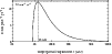 \begin{figure}
\par\includegraphics[width=8.8cm,clip]{11731f15.eps}
\end{figure}