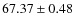 $67.37\pm 0.48$
