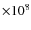 $\times 10^{8}$