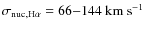 $\sigma_{{\rm nuc,H}\alpha}=66{-}144~{\rm km ~s}^{-1}$