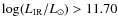 $\log (L_{\rm IR}/{L}_\odot) > 11.70$