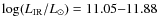 $ \log (L_{\rm IR}/{L}_\odot) =11.05{-}11.88$