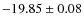 $-19.85\pm0.08$