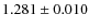 $1.281\pm0.010$