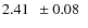 $2.41\phantom{0}\pm0.08\phantom{0}$