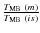 $\frac{T_{\rm MB}~(m)}{T_{\rm MB}~(is)}$