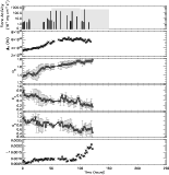 \begin{figure}
\par\includegraphics[height=14cm]{12044f28.ps}
\end{figure}