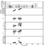 \begin{figure}
\par\includegraphics[height=14cm]{12044f34.ps}
\end{figure}