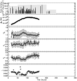 \begin{figure}
\par\includegraphics[height=14cm]{12044f40.ps}
\end{figure}