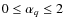 $0\leq\alpha_q\leq 2$