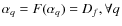 $\alpha_q=F(\alpha_q)=D_f, \forall q$