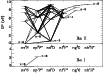 \begin{figure}
\par\includegraphics[width=9cm,clip]{12048fig1.eps}
\end{figure}
