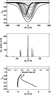 \begin{figure}
\par\includegraphics[width=8.8cm,clip]{12048fig2.eps}
\end{figure}