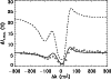 \begin{figure}
\par\includegraphics[width=8.8cm,clip]{12048fig5.eps}
\end{figure}