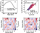 \begin{figure}
\par\includegraphics[width=12cm,clip]{12048fig6.eps}
\end{figure}