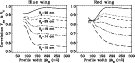 \begin{figure}
\par\includegraphics[width=12cm,clip]{12048fig9.eps}
\end{figure}