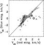 \begin{figure}
\par\includegraphics[width=7.5cm,clip]{12048fig11.eps}
\end{figure}