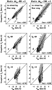 \begin{figure}
\par\includegraphics[width=9cm,clip]{12048fig12.eps}
\end{figure}