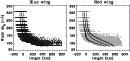 \begin{figure}
\par\includegraphics[width=11.5cm,clip]{12048fig13.eps}
\end{figure}