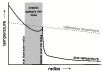 \begin{figure}
\par\includegraphics[clip=, width=9cm]{12068fg3}
\end{figure}