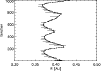 \begin{figure}
\par\includegraphics[angle=90, clip=, width=8.8cm]{12068fg4}
\end{figure}