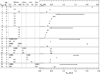 \begin{figure}
\par\includegraphics[clip=, width=18cm]{12068fg5}
\end{figure}