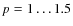 $p=1\ldots 1.5$