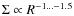 $\Sigma\propto R^{-1\ldots-1.5}$