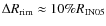$\Delta R_{\rm rim}\approx 10\%R_{\rm IN05}$