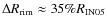 $\Delta R_{\rm rim}\approx 35\%R_{\rm IN05}$
