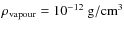 $\rm\rho_{vapour}= 10^{-12} ~g/cm^{3}$
