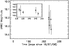 \begin{figure}
\par\includegraphics[bb=80 70 535 380,clip,width=8.7cm]{12082f6.ps}
\end{figure}
