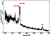 \begin{figure}
\par\includegraphics[bb=70 30 600 800,clip,width=6.8cm,angle=270]{12082f9.ps}
\end{figure}