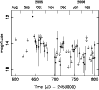\begin{figure}
\par\includegraphics[bb=30 78 453 549,clip,width=7.8cm,angle=270]{12082f10.ps}
\end{figure}