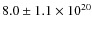 $8.0\pm{1.1}\times10^{20}$