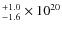 $^{+1.0}_{-1.6}\times10^{20}$