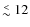 $\raisebox{-1mm}{$\stackrel{<}{\sim}$ }12$