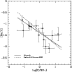 \begin{figure}
\par\resizebox{9cm}{!}{\includegraphics{12138fg6.ps}}
\end{figure}