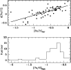 \begin{figure}
\par\resizebox{9cm}{!}{\includegraphics{12138fg5.ps}}
\end{figure}
