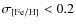 $\sigma _{\rm [Fe/H]}<0.2$