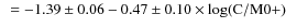 $~=-1.39\pm0.06 -0.47\pm0.10 \times \log({\rm C/M0+})$