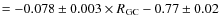 $=-0.078\pm
0.003 \times R_{\rm GC} - 0.77\pm0.02$