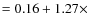 $=0.16+1.27\times$